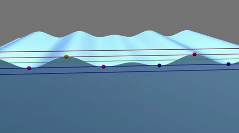 Interference pattern of wave Stock Footage 49443601
