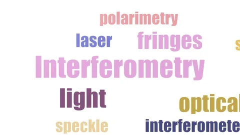 Interferometry Tag Cloud Animated On White Background Vídeo Stock 103659583