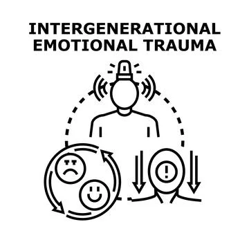 Intergenerational emotional trauma passing down family problems Stock Illustration