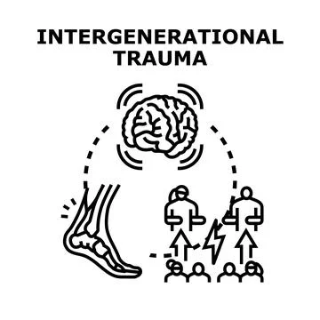 Intergenerational trauma affecting offspring mental and physical health Stock Illustration