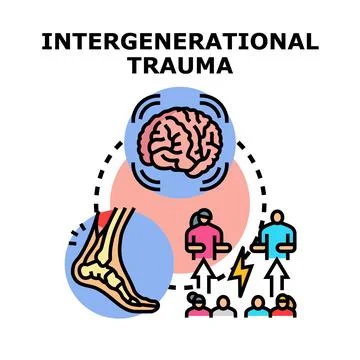 Intergenerational trauma affecting offspring mental and physical health Stock Illustration