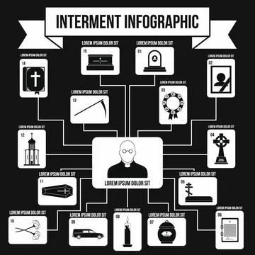 Interment infographic elements, simple style Stock Illustration