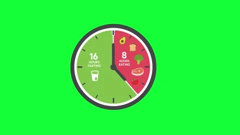Intermittent fasting animated clock 16 8 diet timer schedule in 4k green sc.. Stock Footage 342539684