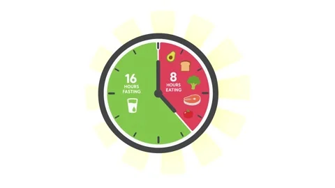 Intermittent fasting animated clock 16 8 diet with sunburst light ray in 4k.. Vídeo Stock 342539708