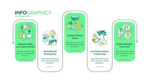 Intermittent fasting tips vector infographic template Stock Illustration