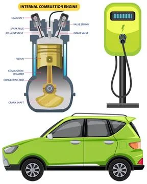 Internal combustion engine with electric car Stockillustratie