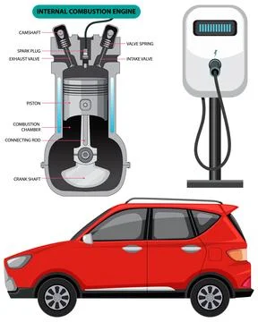 Internal combustion engine with electric car Stock Illustration