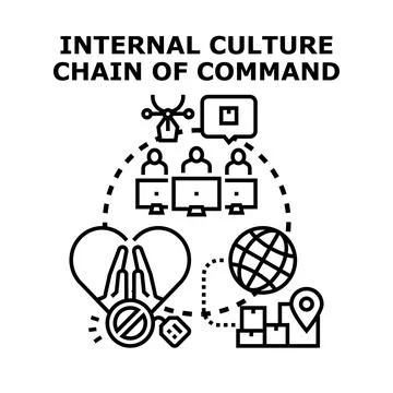 Internal culture chain of command concept illustration 스톡 일러스트