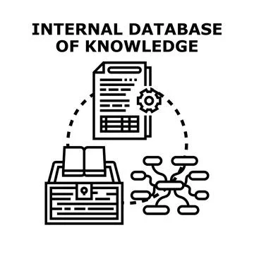 Internal database of knowledge system concept イラスト素材