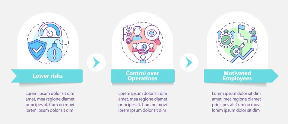 Internal development advantages vector infographic template 스톡 일러스트