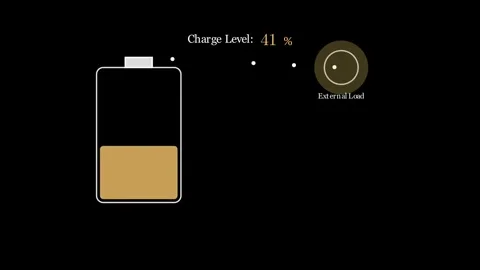 The internal energy fluid of a battery Vídeos de archivo 335764454