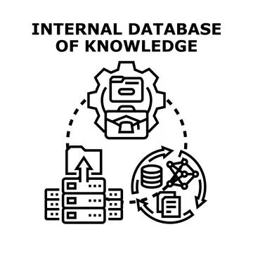 Internal knowledge database management concept vector illustration Stock Illustration