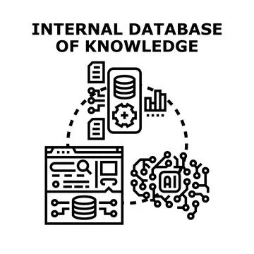 Internal knowledge database management system processing data イラスト素材