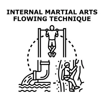 Internal martial arts flowing technique vector concept Stock Illustration