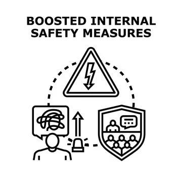 Internal safety measures boosting human protection concept 스톡 일러스트