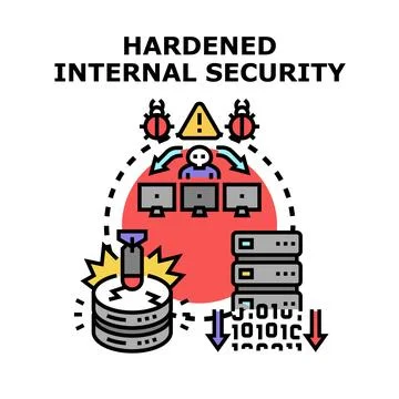 Internal security hardening protecting data information network Stock Illustration