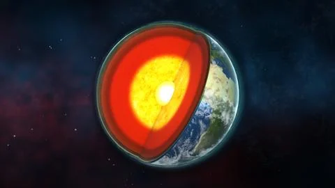 Internal structure of the earth, 3D educational illustration Stock Illustration