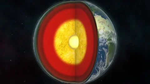 Internal structure of the earth, textless, 3d educational animation Stock Footage 134972247