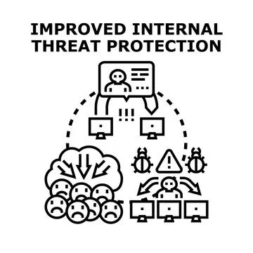 Internal threat protection improving data security system Stock Illustration