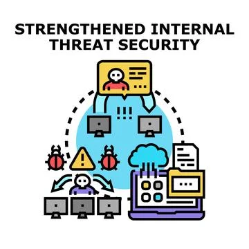 Internal threat security system protecting company data Stock Illustration