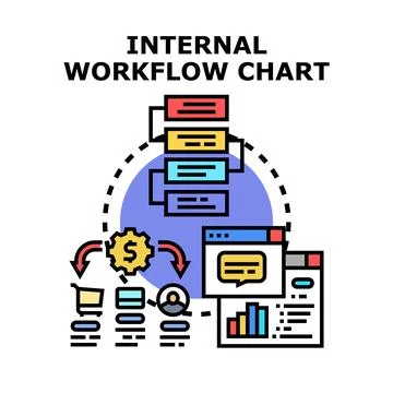 Internal workflow chart system creating business process Ilustración de archivo