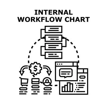 Internal workflow chart system creating business process Stock Illustration