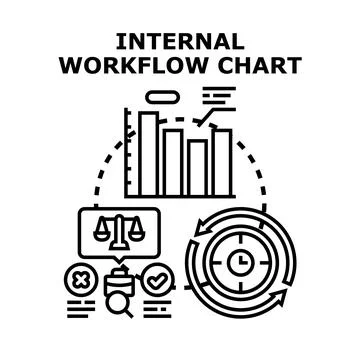 Internal workflow charts visualizing business process management Stock Illustration