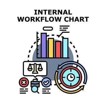 Internal workflow charts visualizing business process management Stock Illustration
