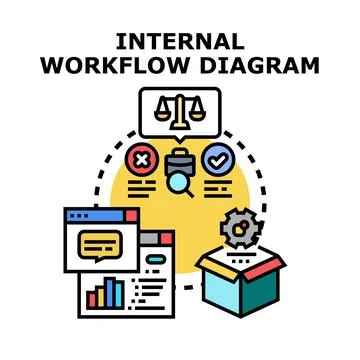 Internal workflow diagram planning and optimization concept 스톡 일러스트