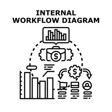 Internal workflow diagram planning business process strategy Stock Illustration