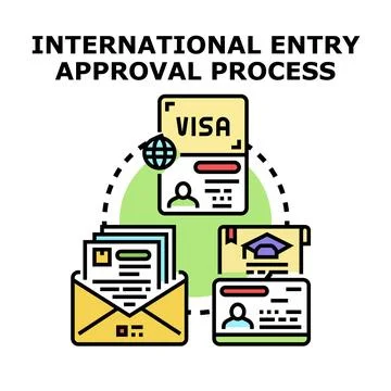 International entry approval process for global migration 스톡 일러스트