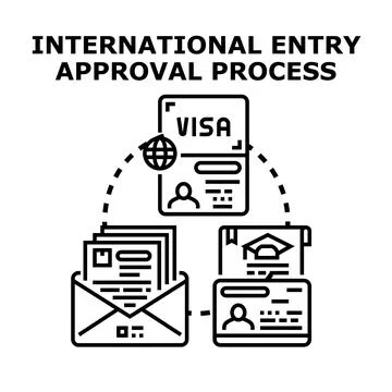 International entry approval process for global migration Illustrazione stock