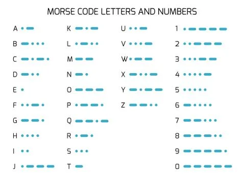 International Morse Code Alphabet Stock Illustration