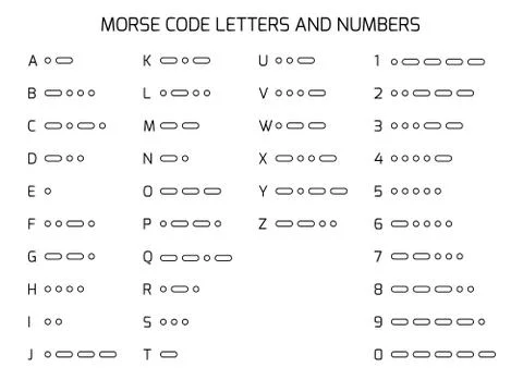 International Morse Code Alphabet Stockillustratie