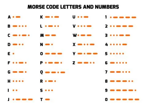 International Morse Code Alphabet Stockillustratie