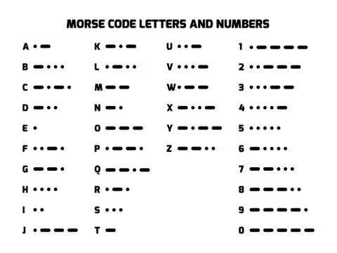 International Morse Code alphabet with numbers Stockillustratie