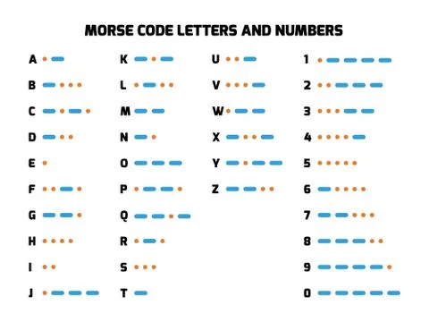 International Morse Code alphabet with numbers Stock-Illustration
