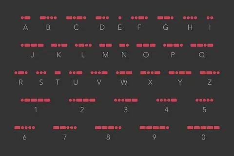 International Morse Code Vector Set 库存插图