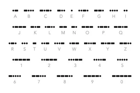 International Morse Code Vector Set 库存插图