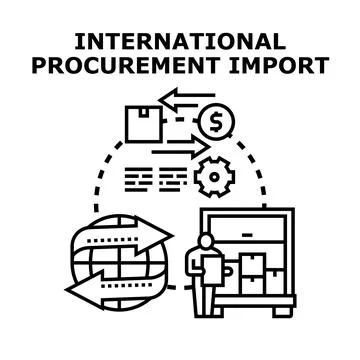 International procurement import process global supply chain 库存插图