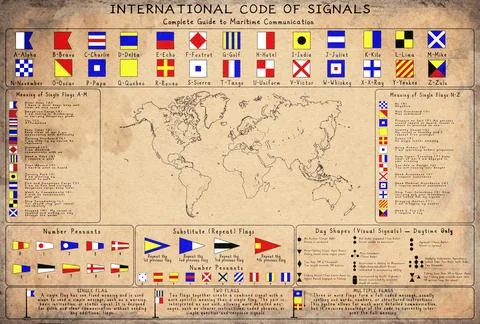 International Signal Flags Chart 스톡 일러스트