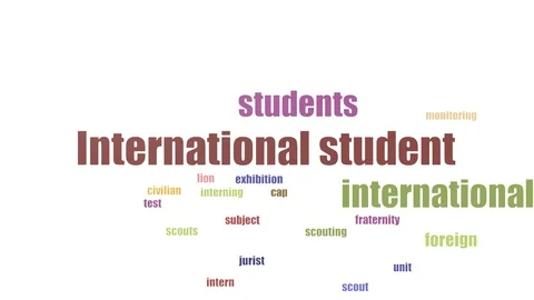 International Student Word Cloud Animated Isolated Stock Footage 103560002