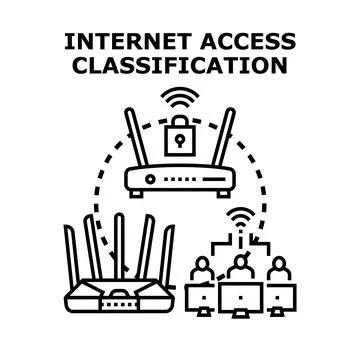 Internet access classification system providing secure network connection Stock Illustration