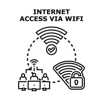 Internet access via wi fi network connection concept Illustrazione stock