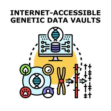 Internet accessible genetic data vaults concept outlining secure storage sy.. Stock Illustration