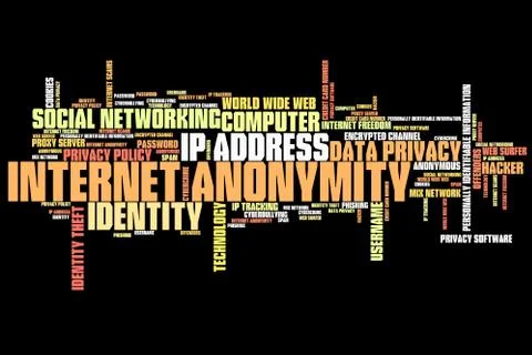 Internet anonymity issues and concepts word cloud illustration. Word collage  Stock Illustration
