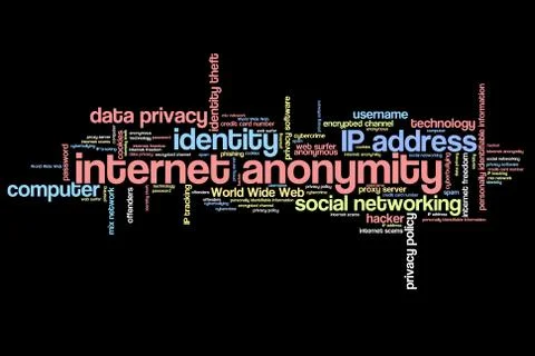 Internet anonymity issues and concepts word cloud illustration. Word collage  イラスト素材