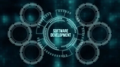 Internet, business, Technology and network concept. Inscription Software Deve Stock Footage 158136246