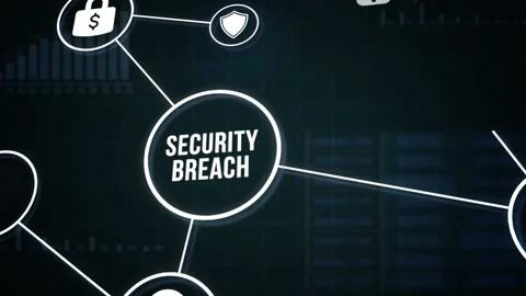 Internet, business, Technology and network concept. Cyber security data prote Stock Footage 160736527