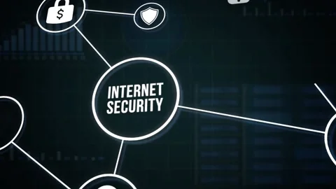 Internet, business, Technology and network concept. Cyber security data prote Stock Footage 160736561